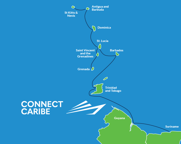 Connect Caribe Initiative - UPTURNFUNDS